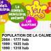 Population de La Calmette