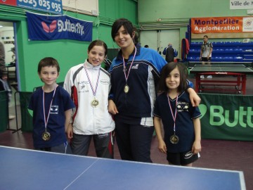tennis de table balarucois,Top détection de la Zone Sud-Est 009dd35d8250a2b55e4563fc1d471c8f.jpg